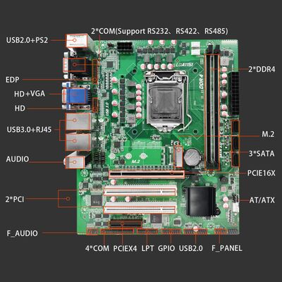 PCWINMAX Industrial H110 Motherboard LGA1151 Support 6th 9th Gen i3 i5 i7 i9 with HD VGA COM for Automation POS Kiosk, Factory Direct