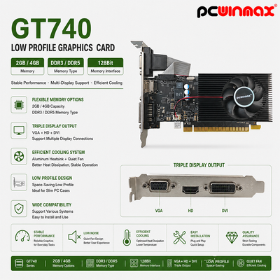 PCWINMAX GeForce GT 740 4GB GDDR3 128Bit Single Fan Gaming Graphics Card GPU met DVI HD VGA Low Profile Output