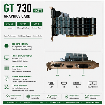 PCWINMAX Graphics Card GT 730 2GB GDDR5 64Bit Low Profile Passive Cooling GPU met I/O Brackets OEM/ODM voor stille HTPC & Office PC's