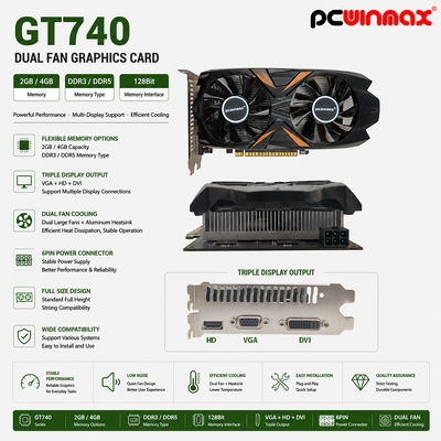PCWINMAX Originele GeForce GT 740 2GB GDDR5 128Bit Dual Fan Desktop VGA HD DVI Graphics Card